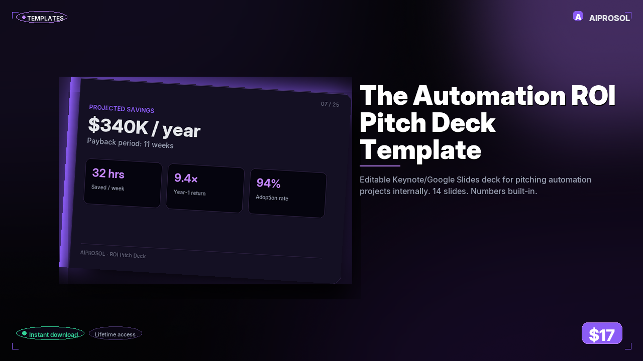 The Automation ROI Pitch Deck Template